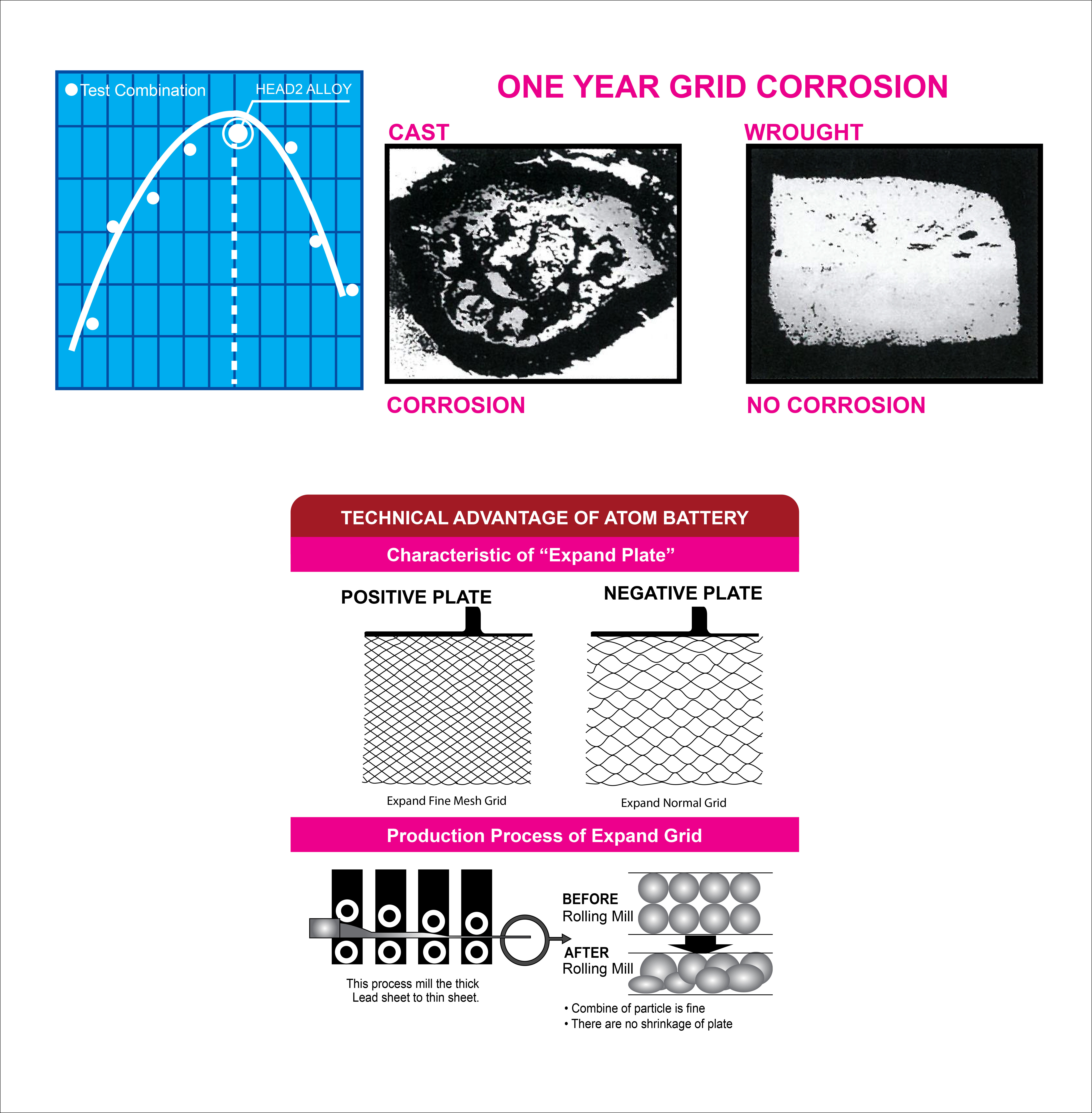 Full Width Banner Image